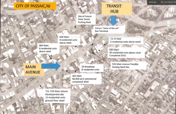 Example image from Passiac Transit Hub planning