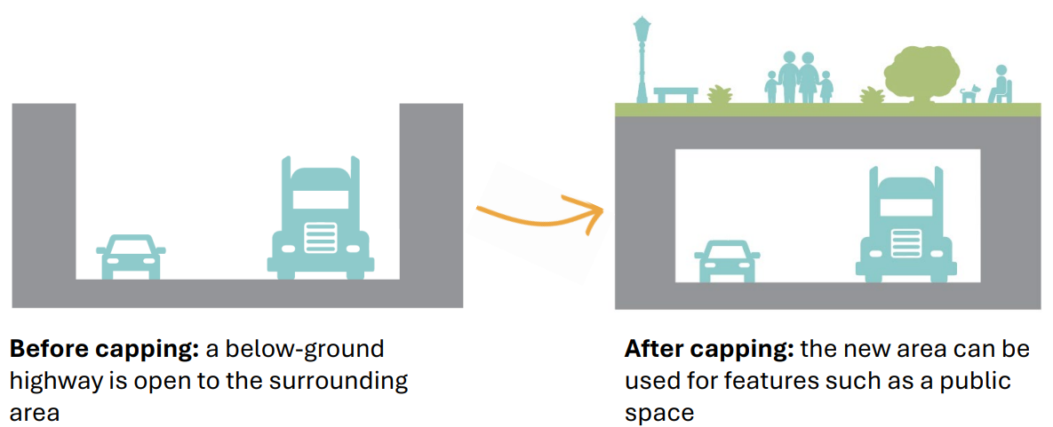 Graphic of highway before and after capping