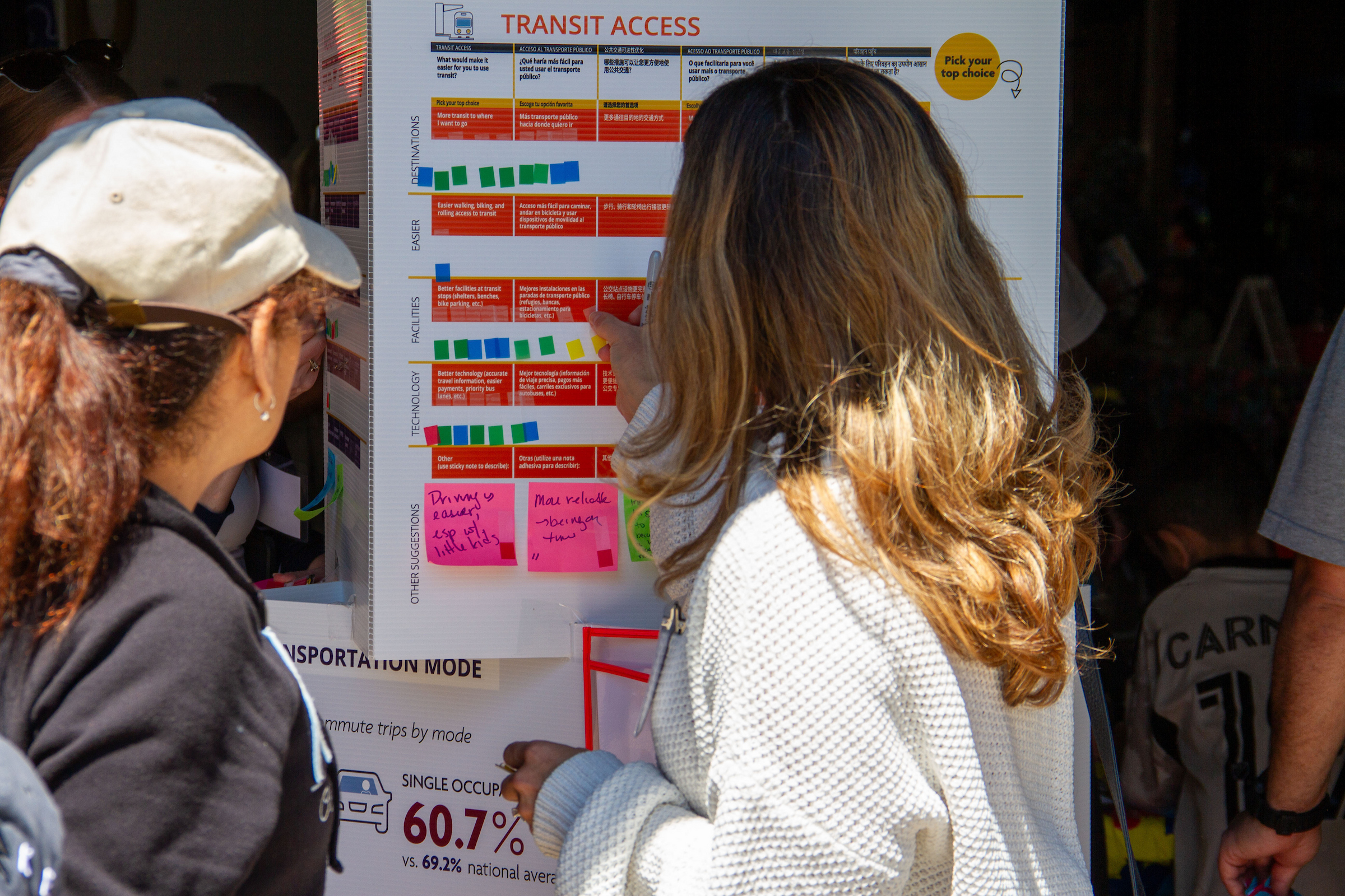 Two women participate in an exercise to provide input on transit access for the NJTPA's Long Range Transportation Plan update.