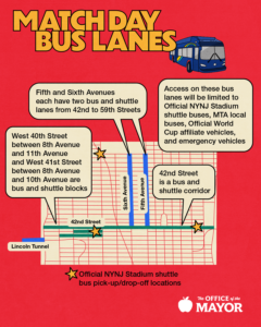 Graphic explaining bus lanes and access on World Cup match days